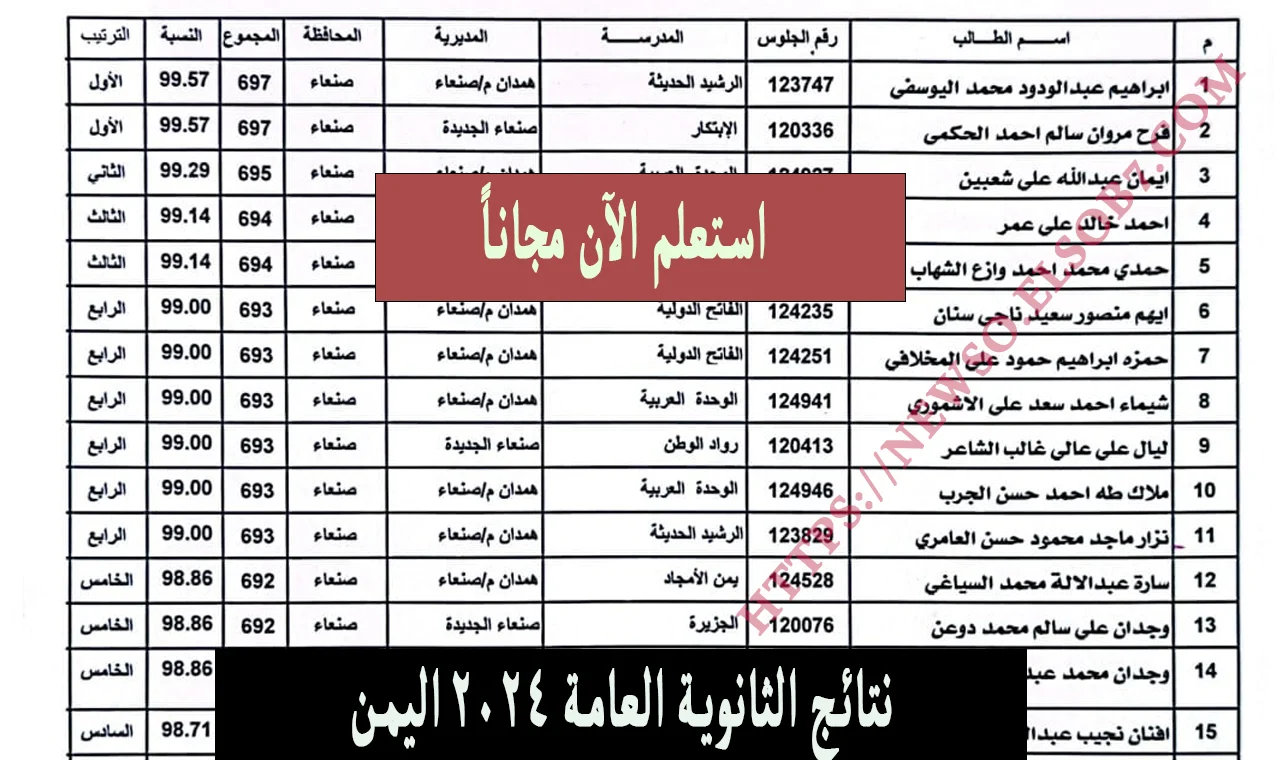 طريقة الاستعلام عن نتائج الثانوية العامة اليمن صنعاء 2024 برقم الجلوس