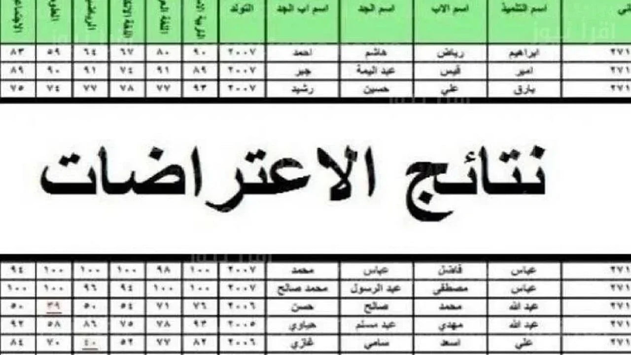 كيفية الاستعلام عن نتائج اعتراضات الثالث المتوسط 2024 الدور الأول في العراق