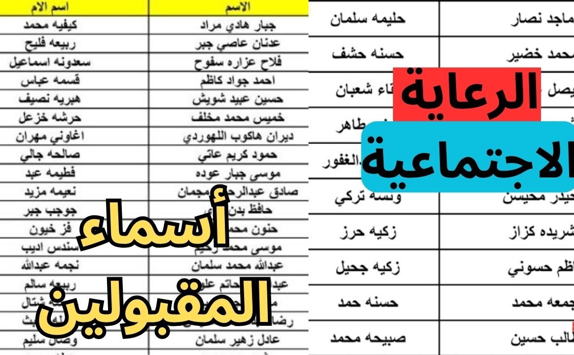 أسماء الرعاية الاجتماعية الوجبة الأخيرة 2024 بالاسم ورقم الهوية عبر منصة مظلتي.. تعرف على التفاصيل