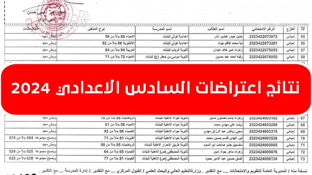 رسميا ظهور …نتائج امتحانات الدور الثاني للصف السادس الإبتدائي 2024 محافظة البصرة نتائجنا