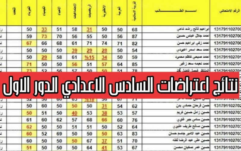 خطوات الاستعلام عن اعتراضات نتائج السادس اعدادي 2024 “هنـــا” + موعد ظهور النتيجة