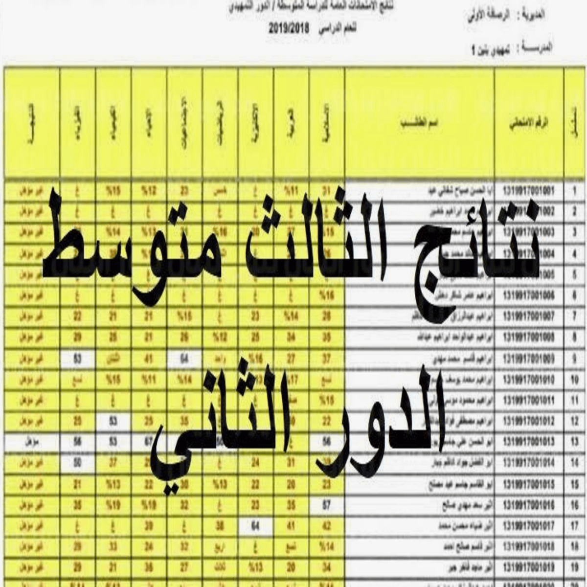 بالأسم ورقم الجلوس.. ظهور نتائج الثالث متوسط دور ثاني 2024 وكيفية الاستعلام عنها من خلال الموقع الرسمي