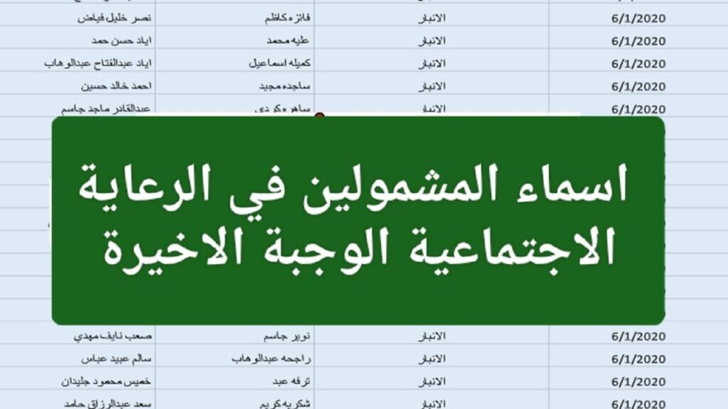 اسماء الرعاية الاجتماعية