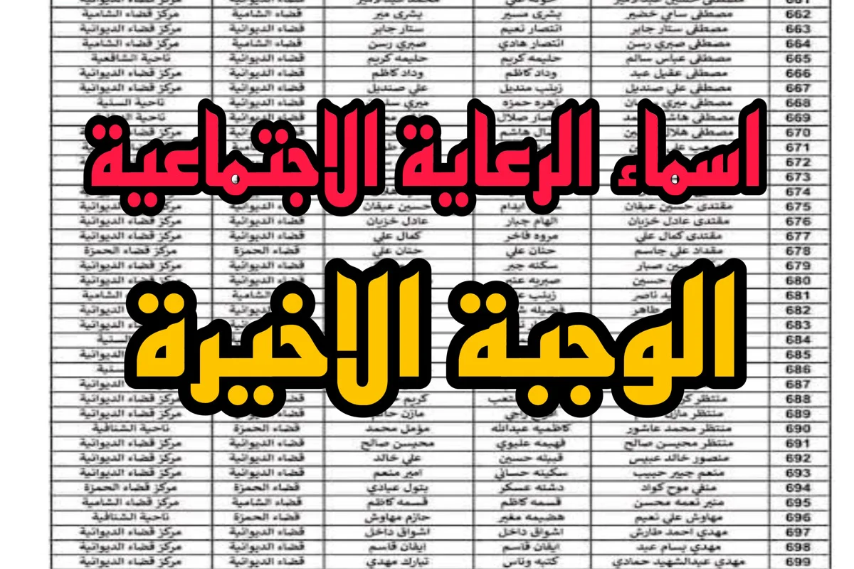عبر منصة مظلتي..استعلم الان عن المشمولين الرعاية الاجتماعية الوجبة الاخيرة