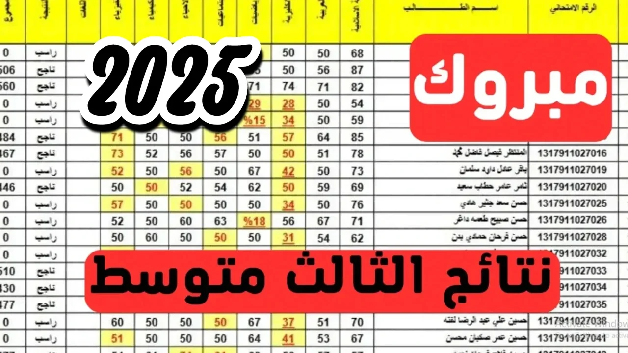 رابط شغاااال.. استخراج نتائج الثالث المتوسط في البصرة وصلاح الدين 2025 الدور الأول من موقع وزارة التربية