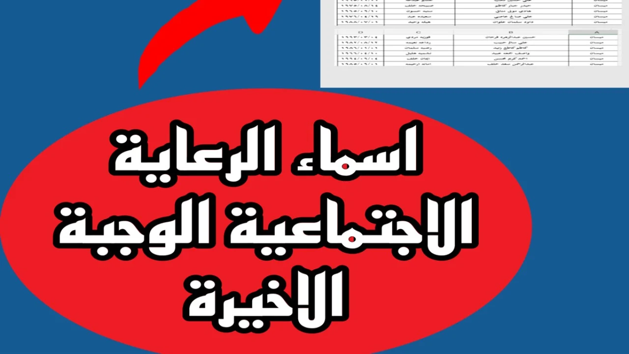 في عموم المحافظات.. خطوات الاستعلام عن أسماء المشمولين بالرعاية الاجتماعية في العراق 2025 وأهم شروط الحصول على الدعم