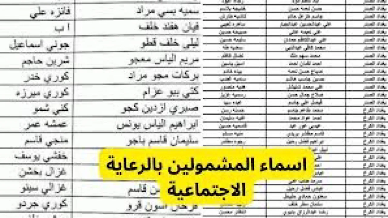 كيفية الاستعلام عن أسماء الرعاية الاجتماعية الوجبة الأخيرة 2025