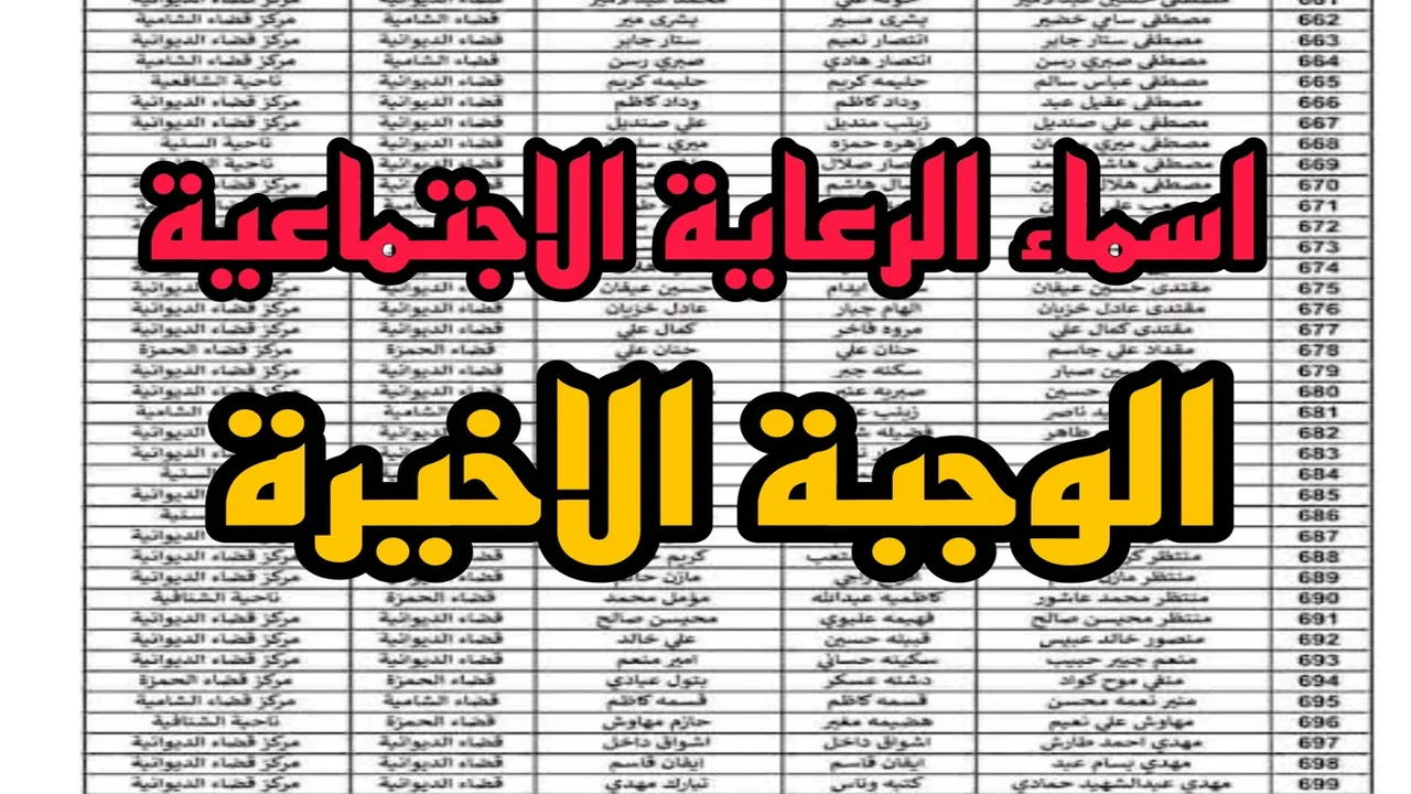 رابط استعلام الرعاية الاجتماعية الوجبة السابعة عبر منصة مظلتي spa.gov.iq