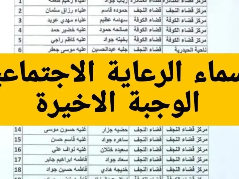 رابط الاستعلام عن أسماء المشمولين بالرعاية الاجتماعية الوجبة الأخيرة 2025 وشروط التقديم