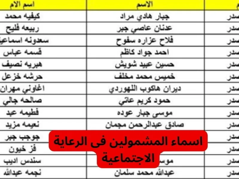استخراج أسماء المشمولين بالرعاية الاجتماعية 2025 بكل سهولة الأن