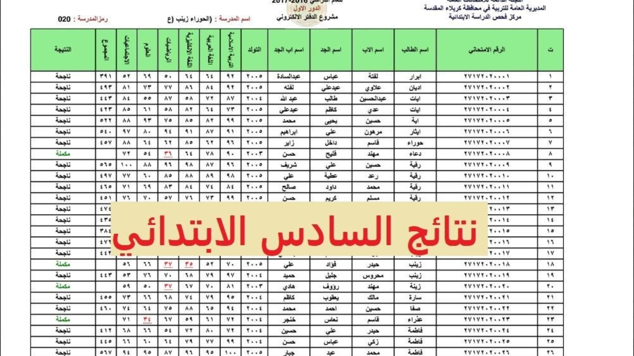 “Now” نتائج السادس الابتدائي 2025 العراق خطوات الاستعلام عبر نتائجنا