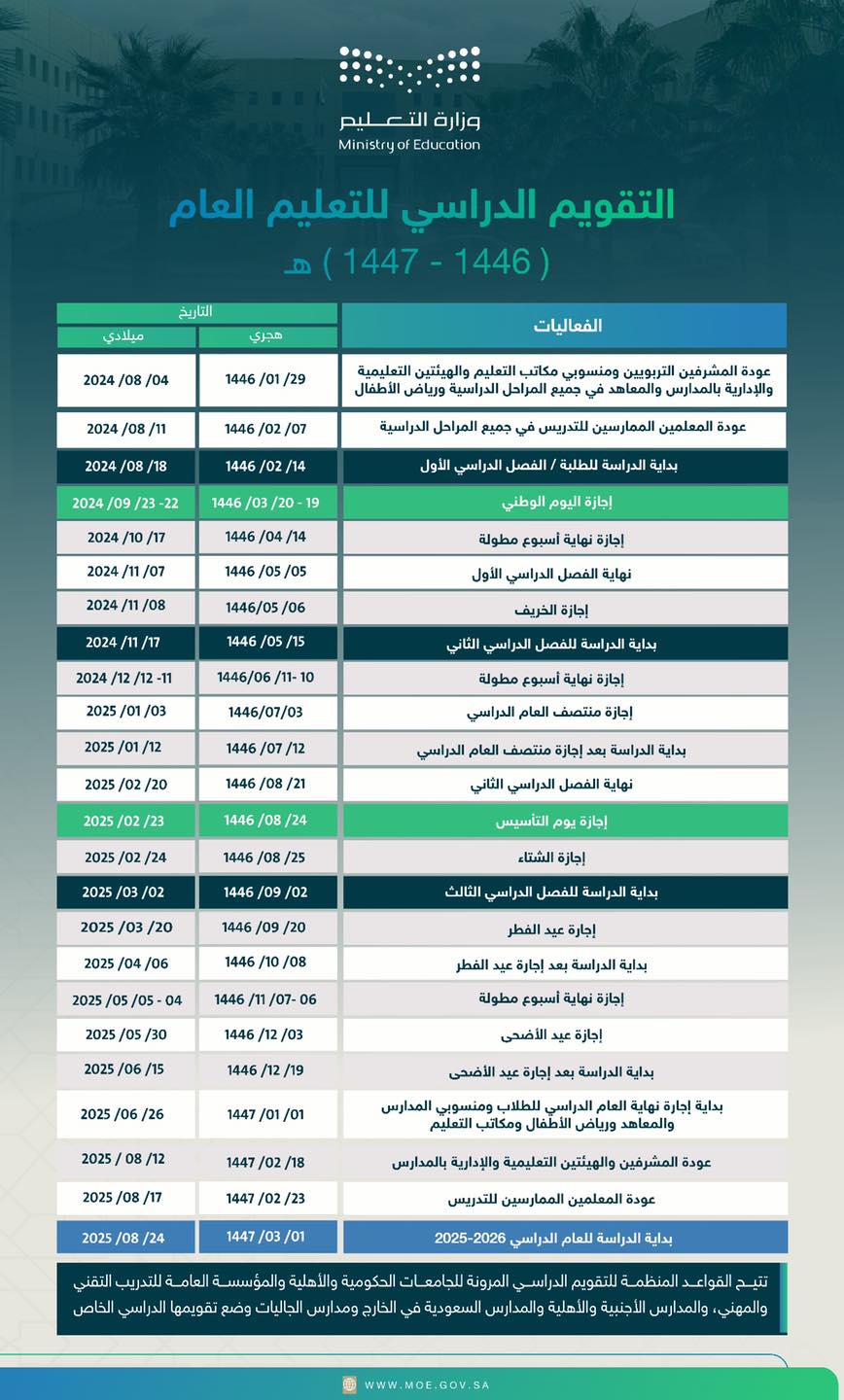 استعد للراحة>> جدول الإجازات 1446 في السعودية للقطاع العام والخاص
