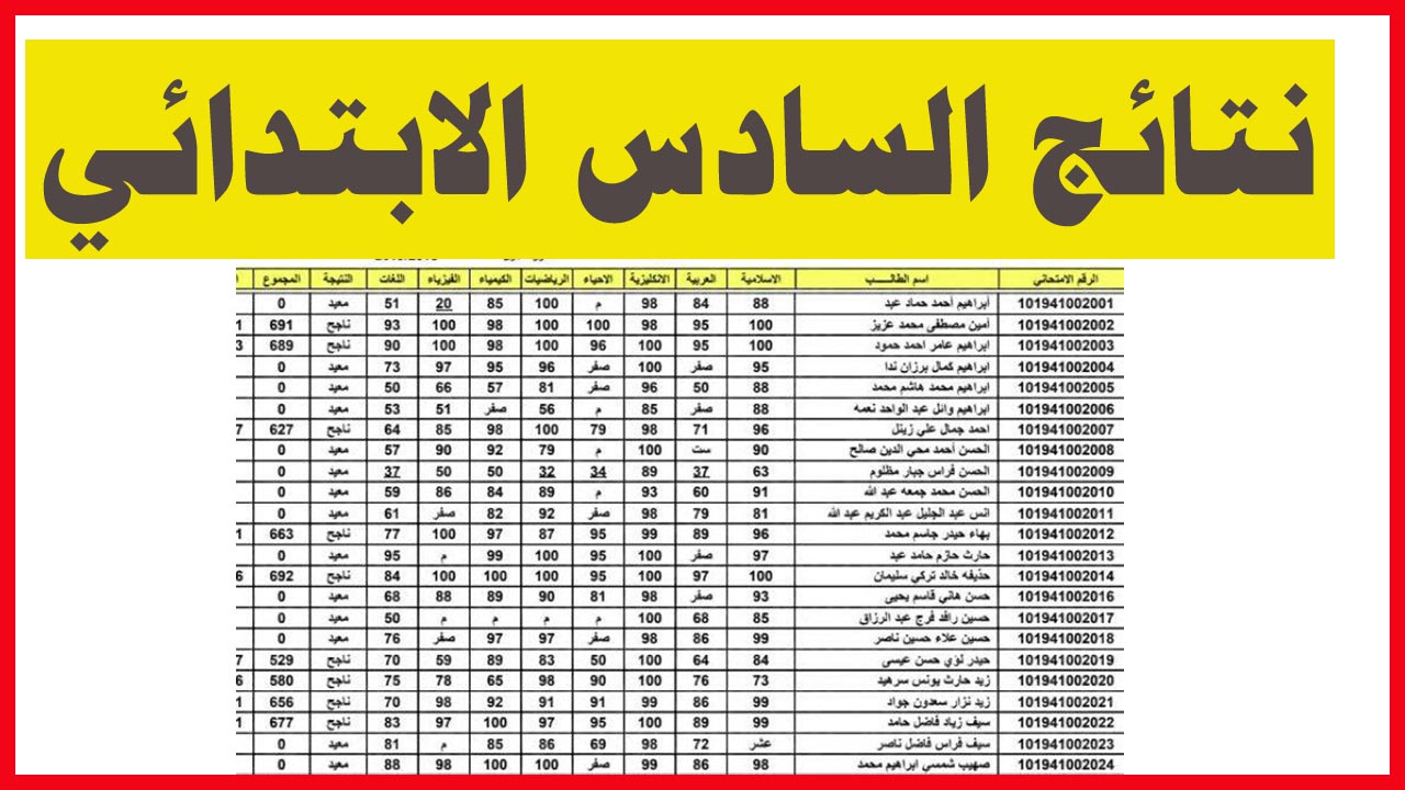 هسه برقمك الامتحاني.. الاستعلام عن نتائج السادس الابتدائي 2025 في عموم محافظات العراق