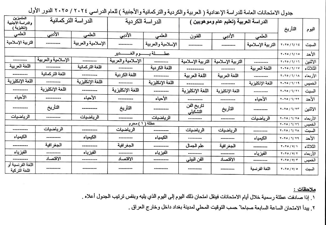 جدول امتحانات السادس اعدادي 2025 الجديد