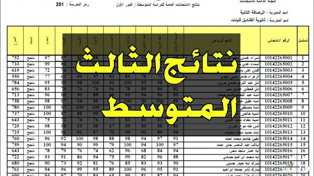 شغال.. رابط نتائج الثالث متوسط 2025 الدور الأول في جميع محافظات العراق