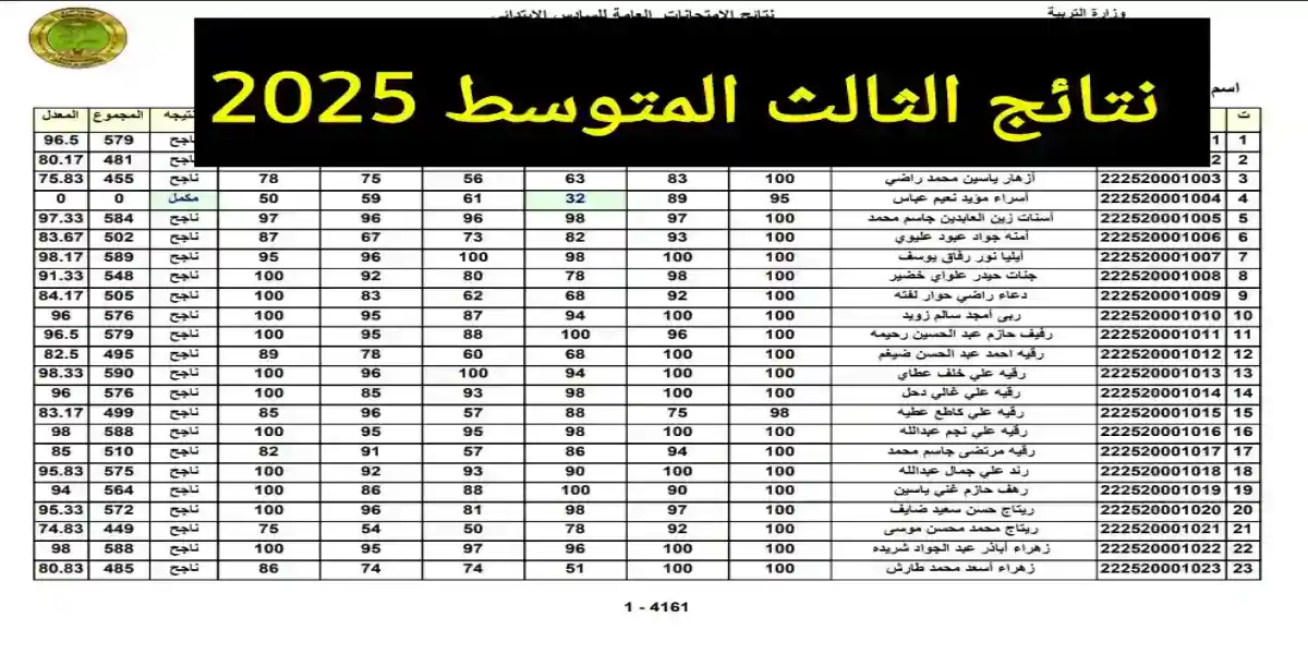 هنــــــا LiNK نتائج الثالث متوسط دور أول 2025 عبر موقع نتائجنا وموقع وزارة التربية العراقية بالدرجات